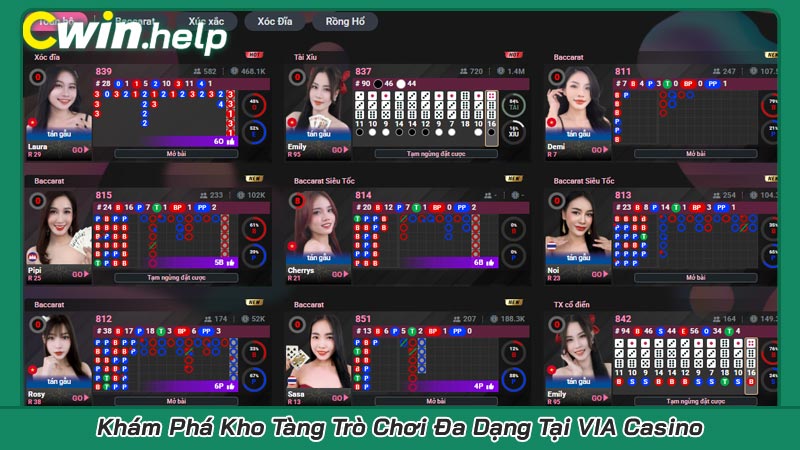 Khám Phá Kho Tàng Trò Chơi Đa Dạng Tại VIA Casino